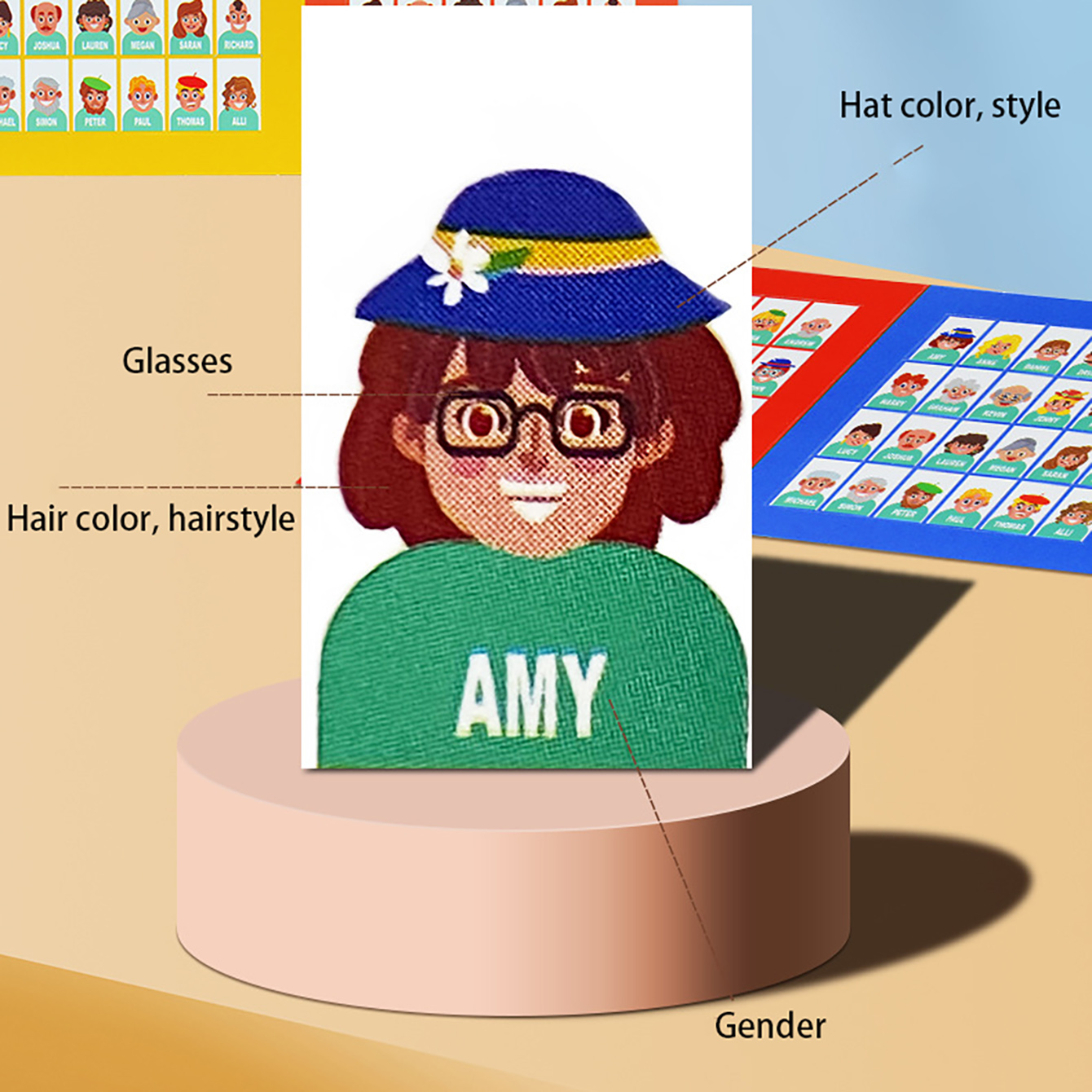 Familie raden bordspel Wie ben - Board Game Recommendation recensie en prijs