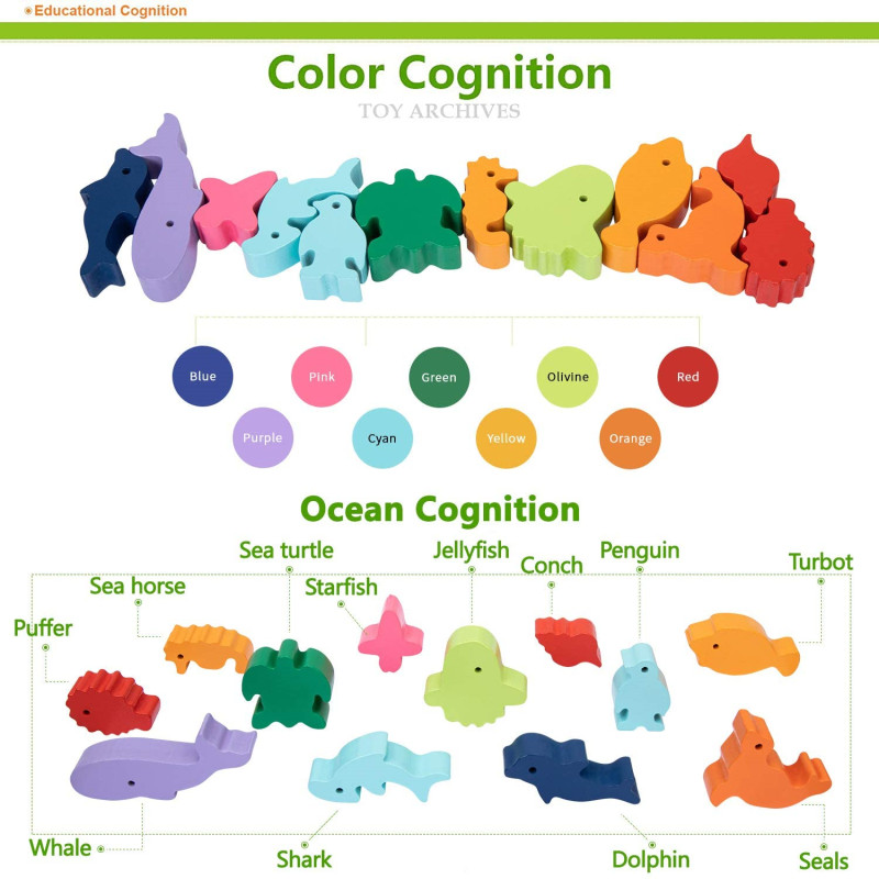 Nieuwe kinderen Montessori hou - Board Game Recommendation recensie en prijs